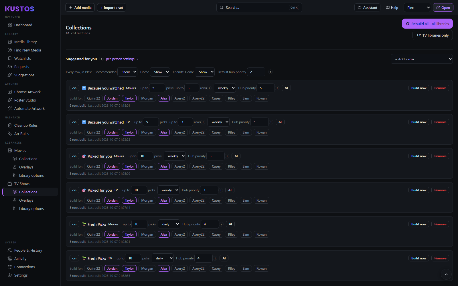 Six row cards, each with its on switch, its picks ceiling, its cadence, its AI toggle and the row of people it builds for — the highlighted names are the ones switched on