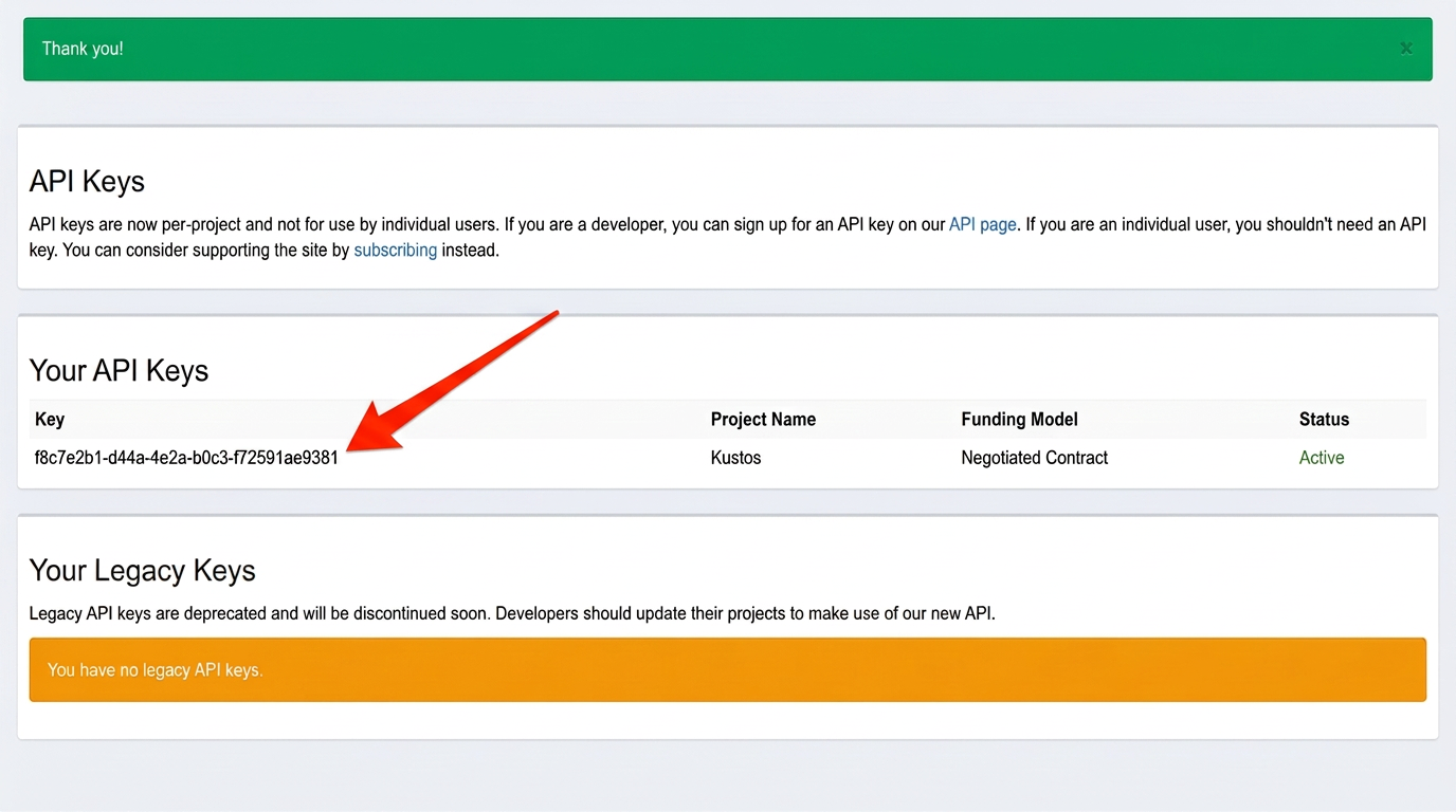 The issued key, with its project name and status